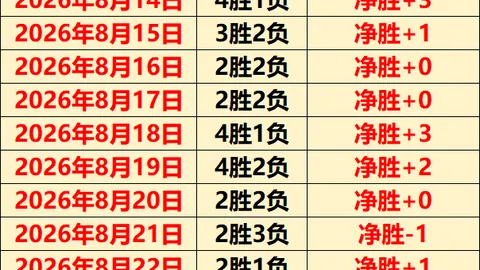 意甲焦点战：劳塔罗小图拉姆双响，国米2-0完胜拉齐奥终极指南