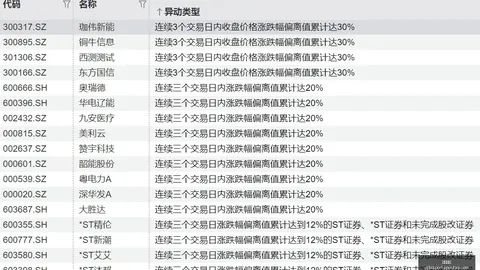 足球攻略周日英超赛事前瞻：埃弗顿曼联，独家推荐解析